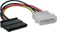 3go CPSATA